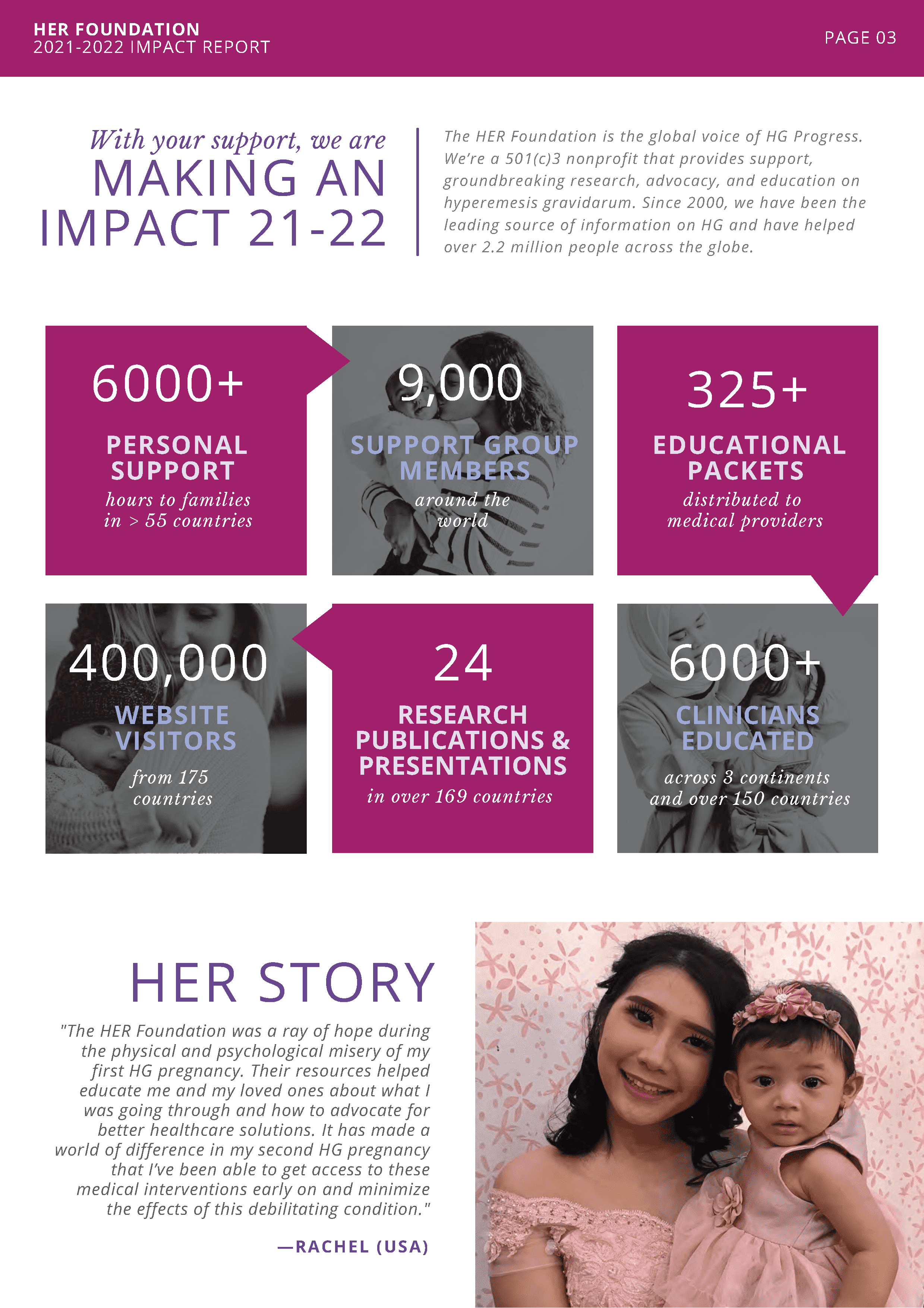 HER-2021-2022-IMPACT-REPORT-PDF-Final-Cmp_Page_05-min