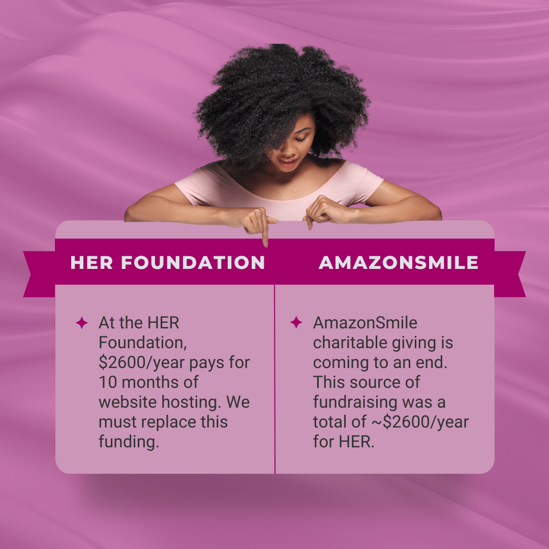 AmazonSmile charitable giving program ends HER Foundation