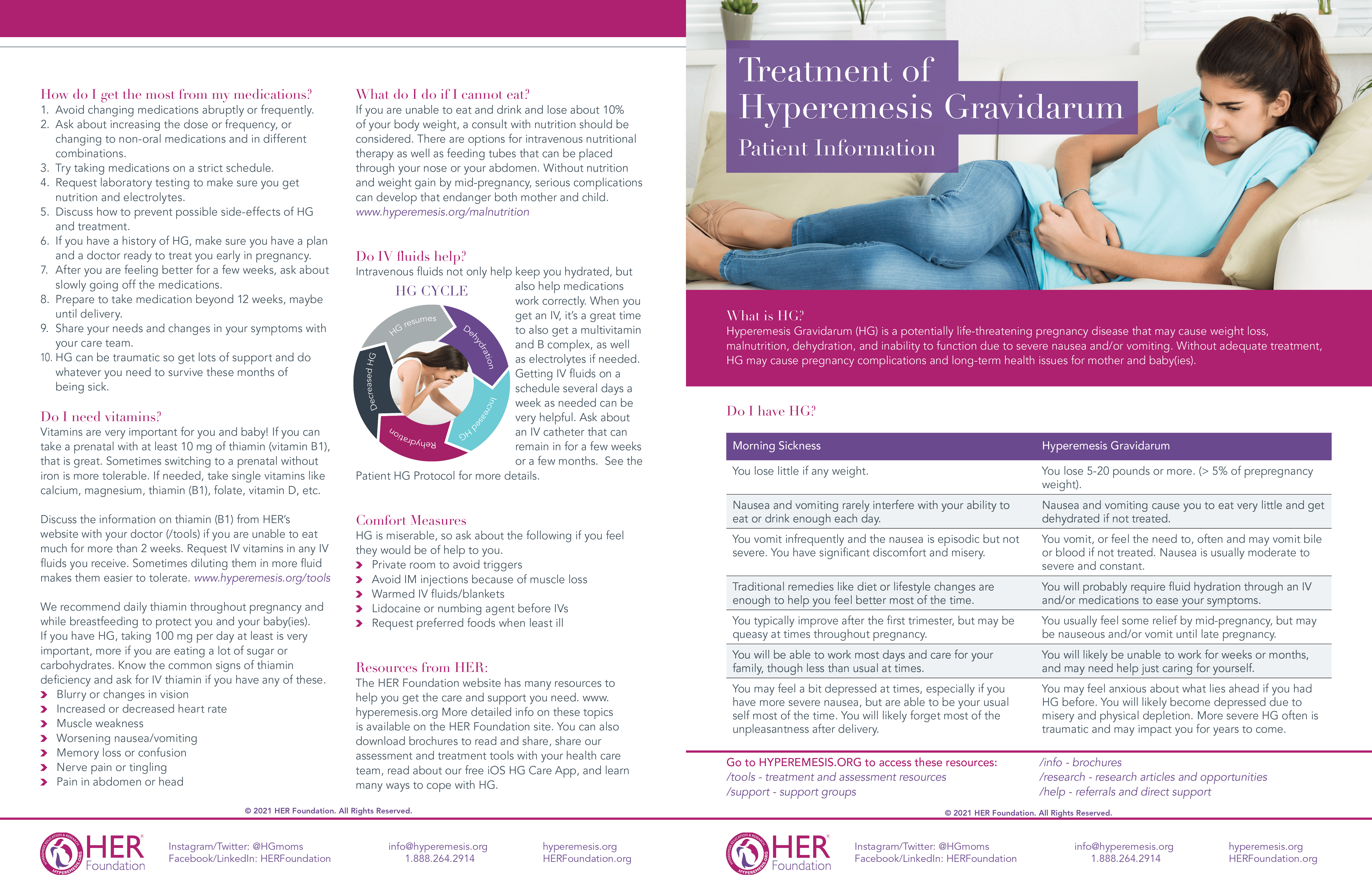 hyperemesis gravidarum glutathione Survival Info Glutathione Misconceptions Part 2:
