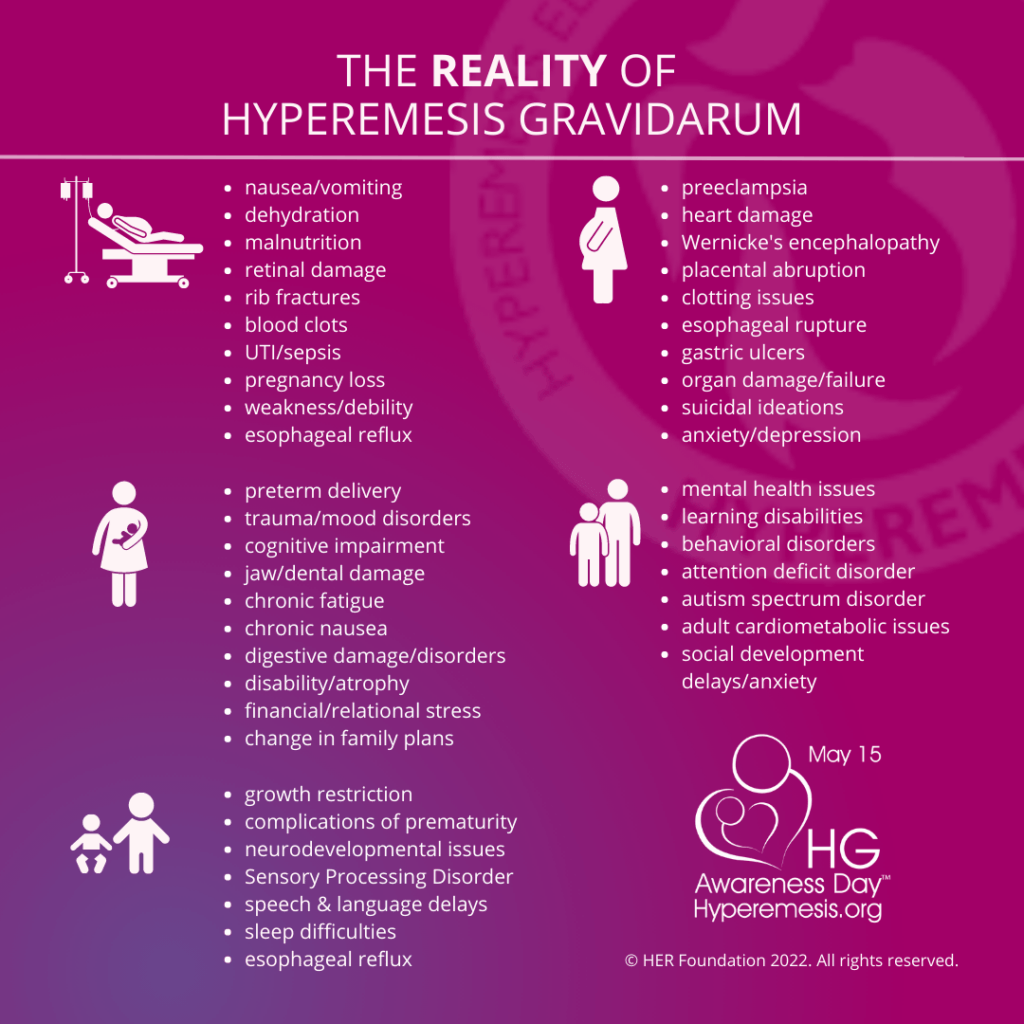 list of maternal and fetal complications due to HG