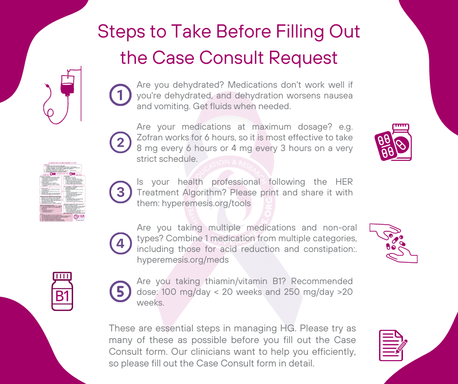 what to try before the case consult I-min